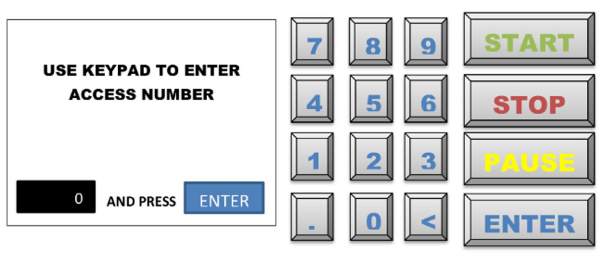 Access Terminal Instructions – Southern Ute Utilities Division